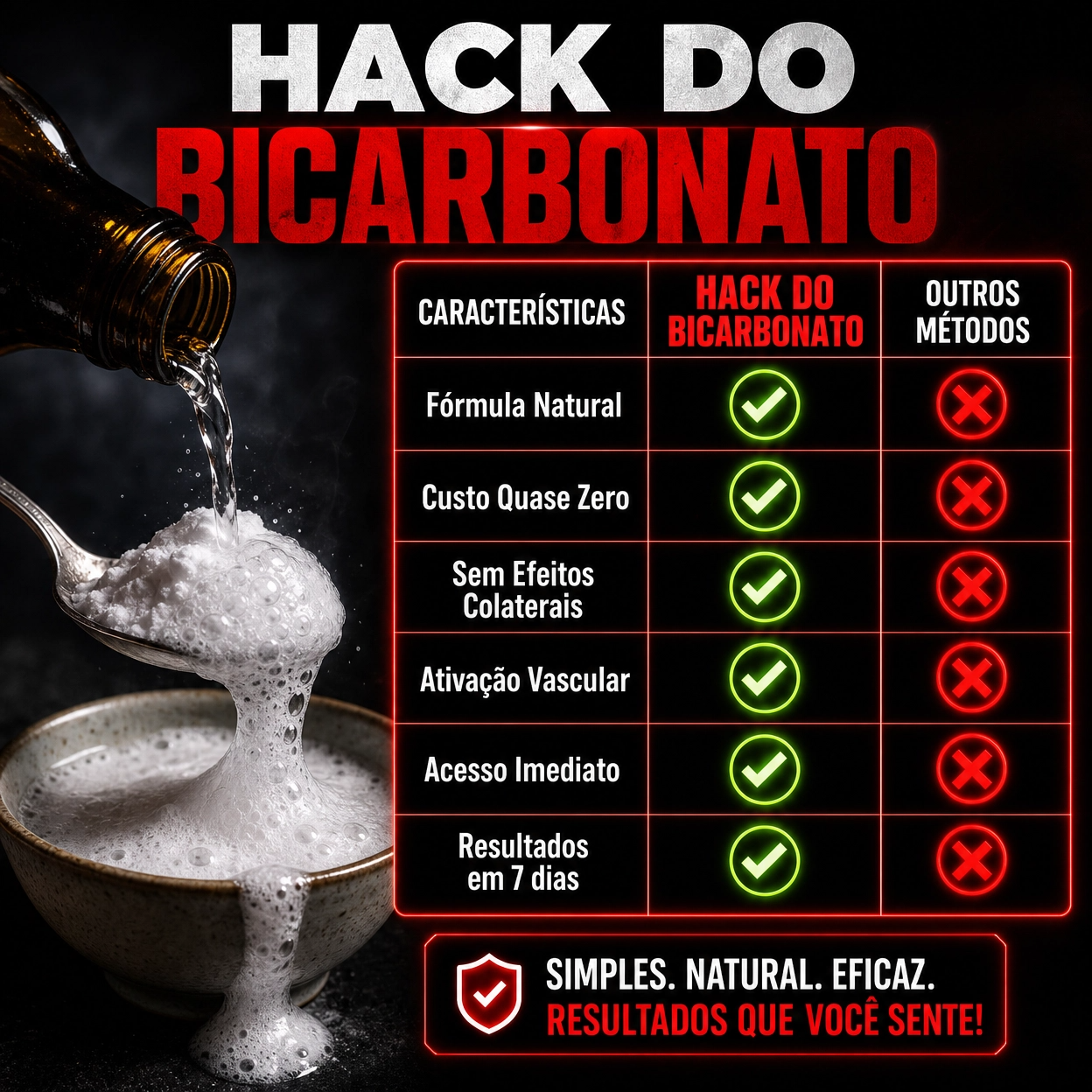 Hack do Bicarbonato